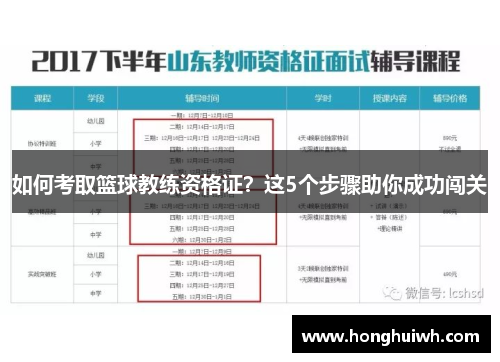 如何考取篮球教练资格证？这5个步骤助你成功闯关