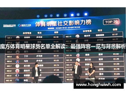 魔方体育明星球员名单全解读：最强阵容一览与背景解析